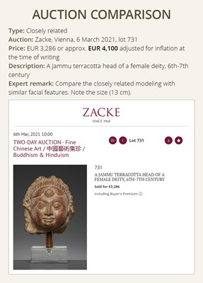 Lot 282 - A JAMMU TERRACOTTA HEAD OF A FEMALE DEITY, 6TH-7TH CENTURY