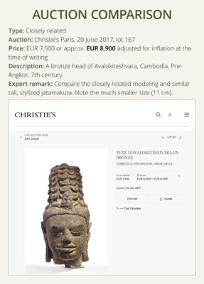 Lot 237 - A BRONZE HEAD OF MAITREYA, PRE-ANGKORIAN PERIOD, PRAKHON CHAI, 7TH-9TH CENTURY