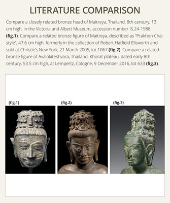 Lot 237 - A BRONZE HEAD OF MAITREYA, PRE-ANGKORIAN PERIOD, PRAKHON CHAI, 7TH-9TH CENTURY