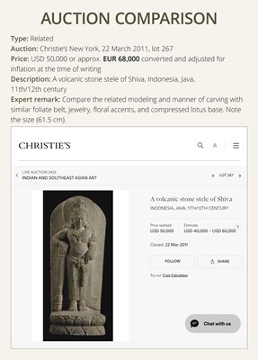 Lot 422 - A RARE ANDESITE FIGURE OF THE DIVINE SAGE AGASTYA, EAST JAVA, 12TH-13TH CENTURY