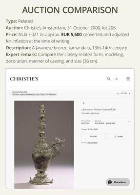 Lot 680 - A BRONZE HOLY WATER VESSEL, KAMANDALU, EAST JAVA, 13TH-14TH CENTURY