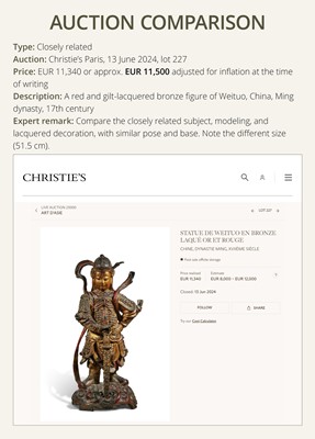 A RED AND GILT-LACQUERED BRONZE FIGURE OF WEITUO PUSA, MING DYNASTY