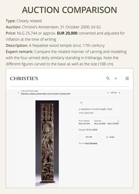 A WOOD STRUT DEPICTING THE FOUR-ARMED BHAIRAVA ATOP A BOAR, NEPAL, 17TH-18TH CENTURY