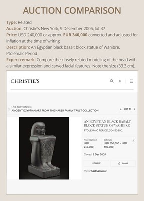 Lot 10 - AN IMPORTANT AND INSCRIBED BASALT BUST OF THE PRIEST AMUN PA-KHAR-KHONSU, PROPHET OF UASET THE VICTORIOUS, THEBES, EARLY PTOLEMAIC PERIOD