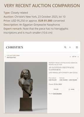 Lot 10 - AN IMPORTANT AND INSCRIBED BASALT BUST OF THE PRIEST AMUN PA-KHAR-KHONSU, PROPHET OF UASET THE VICTORIOUS, THEBES, EARLY PTOLEMAIC PERIOD