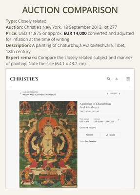 Lot 42 - A THANGKA DEPICTING SHADAKSHARI LOKESHVARA, MENRI STYLE, 18TH-19TH CENTURY