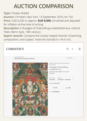 Lot 42 - A THANGKA DEPICTING SHADAKSHARI LOKESHVARA, MENRI STYLE, 18TH-19TH CENTURY
