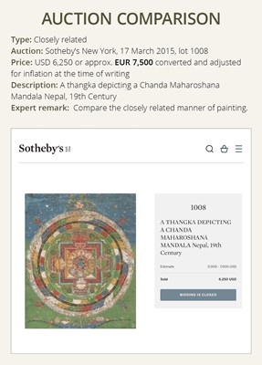 Lot 44 - A FINE THANGKA OF A MANDALA WITH CHATURBHUJA MAHAKALA, 18TH-19TH CENTURY