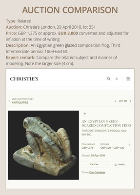 Lot 43 - A RARE AMAZONITE AMULET OF A FROG, THIRD INTERMEDIATE TO LATE PERIOD