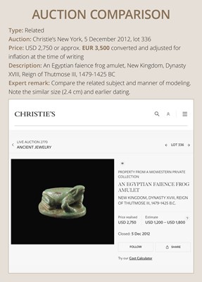 Lot 43 - A RARE AMAZONITE AMULET OF A FROG, THIRD INTERMEDIATE TO LATE PERIOD