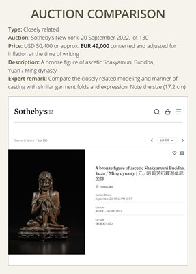 Lot 55 - A RARE BRONZE FIGURE OF A LUOHAN, YUAN-MING DYNASTY