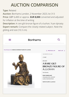 Lot 55 - A RARE BRONZE FIGURE OF A LUOHAN, YUAN-MING DYNASTY