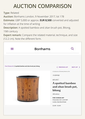 A RARE INSCRIBED ZITAN AND SPOTTED BAMBOO SQUARE BRUSHPOT, BITONG, 18TH-19TH CENTURY