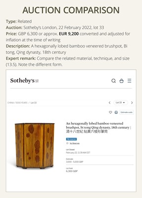 A RARE INSCRIBED ZITAN AND SPOTTED BAMBOO SQUARE BRUSHPOT, BITONG, 18TH-19TH CENTURY