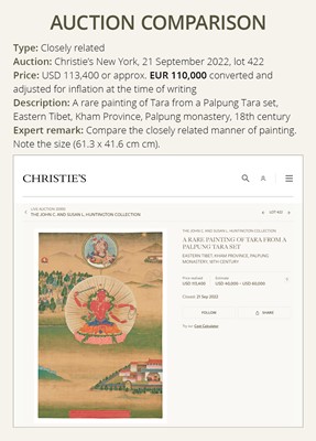 Lot 37 - A RARE AND IMPORTANT THANGKA OF GREEN TARA, EASTERN TIBET, KHAM PROVINCE, PALPUNG MONASTERY STYLE, 18TH CENTURY