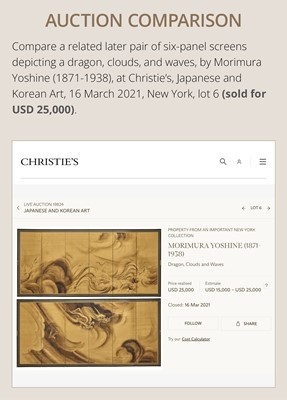 LIN TAIXI: A SUPERB PAIR OF SIX-PANEL BYOBU (FOLDING SCREENS) DEPICTING DRAGONS IN A THUNDERSTORM