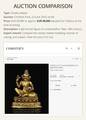 A GILT BRONZE FIGURE OF THE MAHASIDDHA VIRUPA, 18TH – 19TH CENTURY