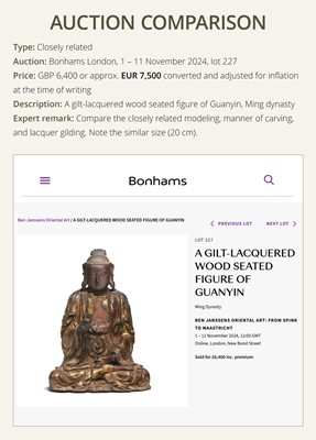 Lot 63 - A GILT-LACQUERED WOOD FIGURE OF GUANYIN, MING DYNASTY
