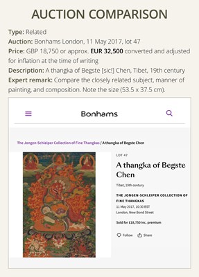 Lot 48 - AN IMPRESSIVE THANGKA OF BEGTSE CHEN, TIBET, 18TH-19TH CENTURY