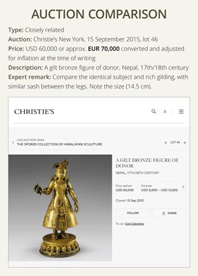 Lot 27 - AN IMPORTANT GILT COPPER ALLOY FIGURE OF A ROYAL DONOR, NEPAL, 17TH-18TH CENTURY