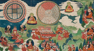 Lot 43 - AN IMPORTANT AND WELL-PRESERVED THANGKA OF TSONGKHAPA AND HIS LIFE STORY, TIBET, 18TH CENTURY