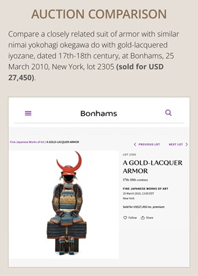 A NIMAI YOKOHAGI OKEGAWA DO GUSOKU (ARMOR) WITH A KOBOSHI KABUTO AND RESSEI MENPO