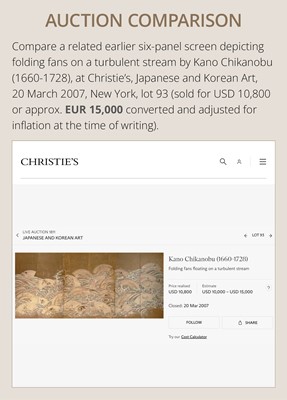 Lot 589 - A KANO SCHOOL SIX-PANEL BYOBU (FOLDING SCREEN) DEPICTING IMMORTALS RIDING WAVES