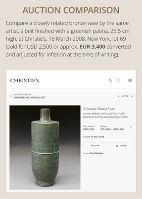 Lot 35 - HASUDA SHUGORO: A FINE BRONZE ‘AXLE’ FLOWER VASE