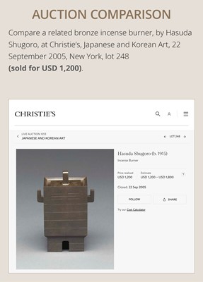 Lot 36 - HASUDA SHUGORO: A FINE BRONZE CENSER