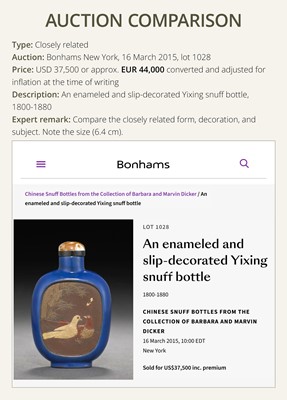 A SLIP-DECORATED AND ENAMELED ‘DOVES AND PEKINGESE DOG’ SNUFF BOTTLE, YIXING, 1820-1850