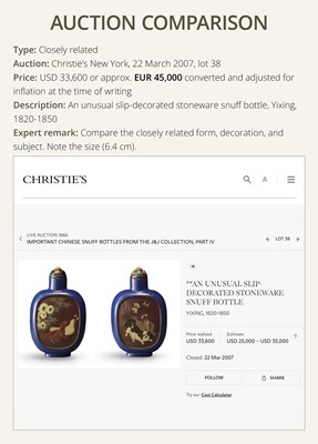 A SLIP-DECORATED AND ENAMELED ‘DOVES AND PEKINGESE DOG’ SNUFF BOTTLE, YIXING, 1820-1850