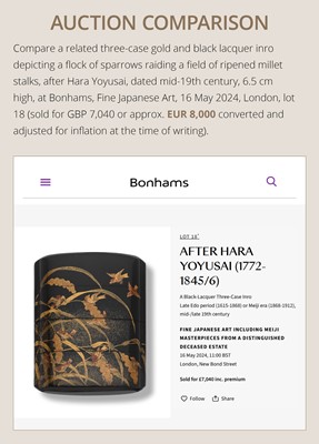 Lot 21 - YOYUSAI: A FINE FOUR-CASE GOLD LACQUER INRO DEPICTING SPARROWS AND BAMBOO