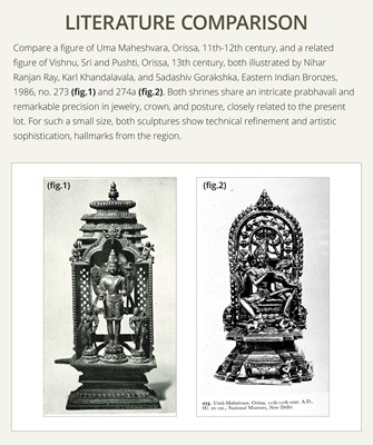 Lot 214 - AN IMPORTANT AND PUBLISHED COPPER ALLOY SHRINE OF SHIVA, ORISSA, 11TH CENTURY