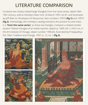 Lot 44 - A MONUMENTAL THANGKA OF ASANGA, ONE OF THE SIX ORNAMENTS AND TWO EXCELLENT ONES FROM THE SOUTHERN CONTINENT, EASTERN TIBET, 18TH-19TH CENTURY