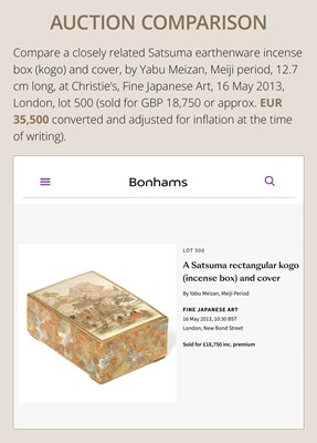 Lot 232 - YABU MEIZAN: A MAGNIFICENT AND RARE SATSUMA INCENSE BOX (KOGO) AND COVER