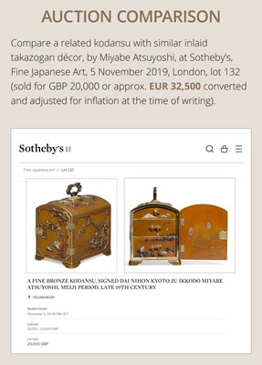 Lot 37 - A SUPERB MIXED METAL KODANSU (SMALL CABINET)