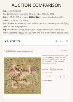 Lot 105 - A RARE ‘FLYING TIGER’ BANNER, EMBROIDERED SILK, 18TH CENTURY