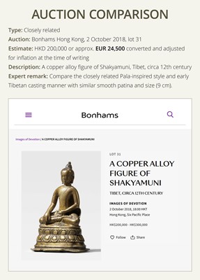 Lot 9 - A COPPER-ALLOY FIGURE OF BUDDHA SHAKYAMUNI, TIBET, 12TH-13TH CENTURY