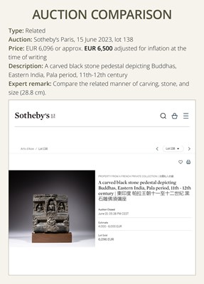 Lot 615 - A BLACK STONE ARCH SHRINE OF VISHNU AND CONSORTS, RAJASTHAN, 12TH-13TH CENTURY