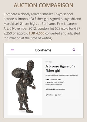 ATSUYOSHI FOR THE MARUKI COMPANY: A SUPERB TOKYO SCHOOL BRONZE OKIMONO OF A BIJIN