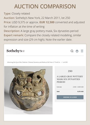 Lot 109 - A RARE POTTERY HORNED 'MONSTER' MASK, PUSHOU, TANG DYNASTY
