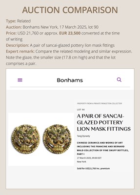 Lot 109 - A RARE POTTERY HORNED 'MONSTER' MASK, PUSHOU, TANG DYNASTY