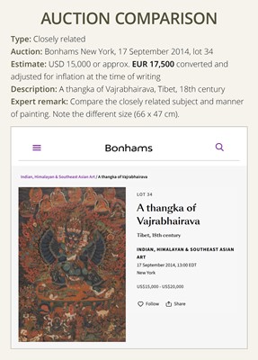 Lot 40 - A THANGKA DEPICTING VAJRABHAIRAVA AND VAJRAVETALI, TIBET, 18TH CENTURY