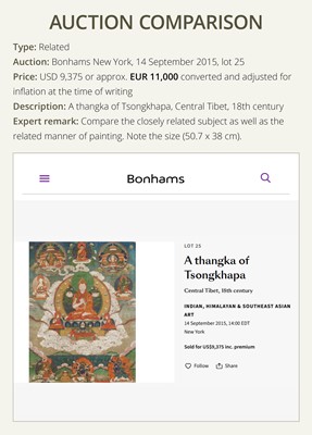 A THANGKA OF TSONGKHAPA, GYALTSABJE AND KHEDRUBJE, CENTRAL TIBET, 18TH-19TH CENTURY