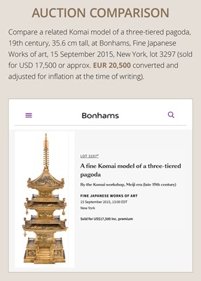 Lot 38 - JOMI EISUKE II: AN IMPRESSIVE MIXED-METAL PAGODA FORM KORO (INCENSE BURNER)