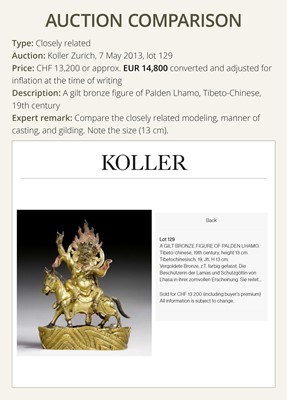 Lot 21 - A FINE AND RARE GILT-BRONZE FIGURE OF PALDEN LHAMO, 18TH-19TH CENTURY