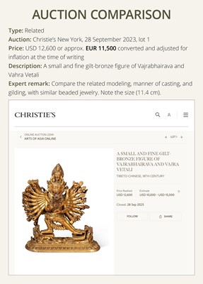 A SMALL AND RARE GILT-BRONZE FIGURE OF VAJRAVARAHI AND VARAHA, 18TH-19TH CENTURY