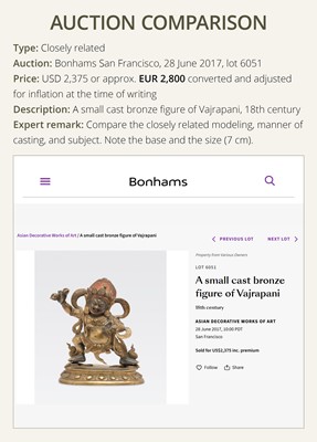 Lot 19 - A SMALL BRONZE FIGURE OF VAJRAPANI, 18TH-19TH CENTURY