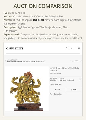 Lot 22 - A GILT-BRONZE FIGURE OF SHADBHUJA MAHAKALA, 18TH-19TH CENTURY