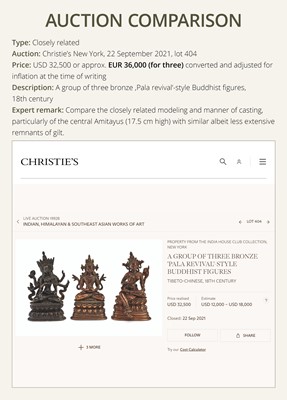 Lot 14 - A PALA-REVIVAL GILT-BRONZE FIGURE OF AVALOKITESHVARA, 18TH CENTURY